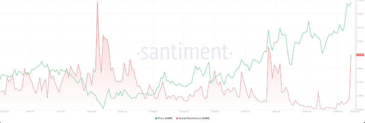 xmr-but-pha1-1 xmr-but-pha