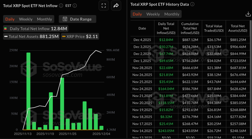 xrp-suy-yeu1-1 xrp-suy-yeu