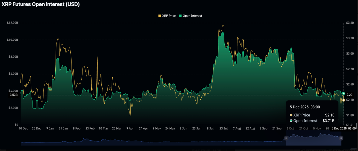 xrp-suy-yeu2 xrp-suy-yeu