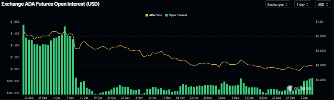 ada-but-pha1-1 ada-but-pha