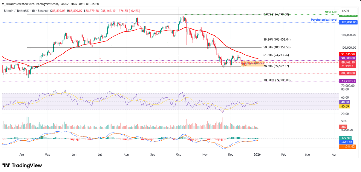 btc-eth-xrp1-1 btc-eth-xrp