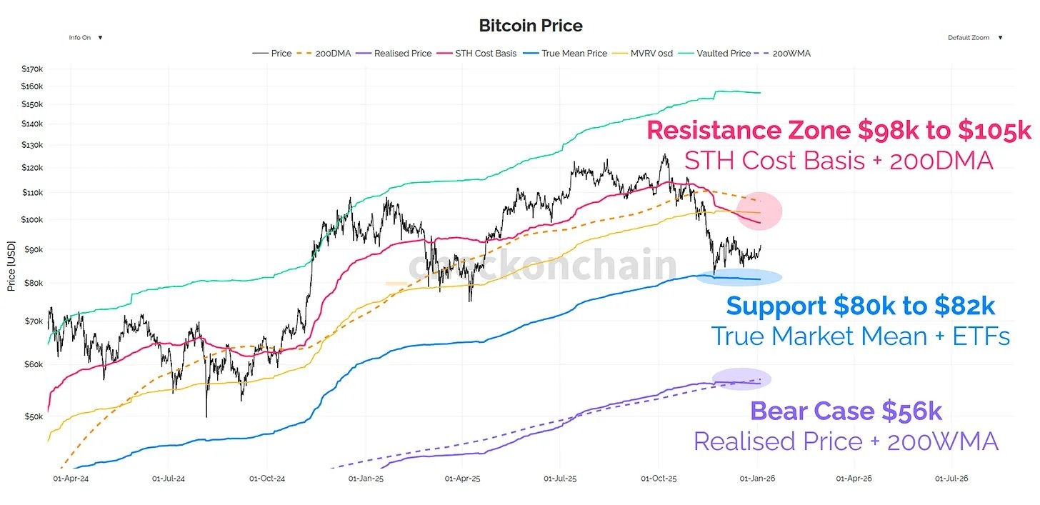 ca-voi-hap-thu-bitcoin-coinphoton-1 Santiment: Triển vọng Bitcoin lạc quan khi cá voi hấp thụ lực bán của nhà đầu tư nhỏ lẻ