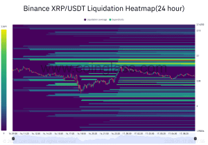 XRP giữ mức 2 USD khi cá voi tăng cường tích lũy – Liệu biến động sắp xảy ra?
