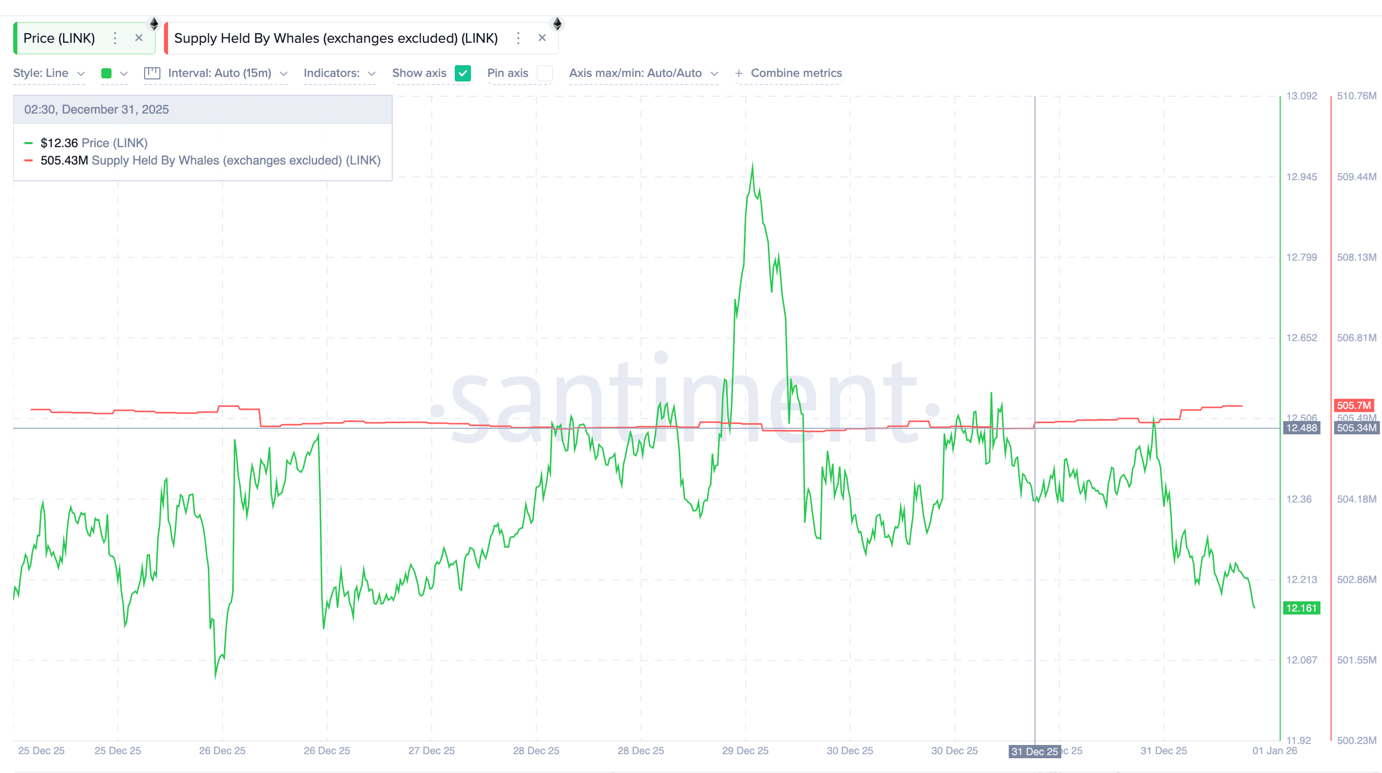 ca-voi-tien-dien-tu-mua-gi-ngay-dau-nam-2026-coinphoton-1 "Cá voi tiền điện tử" đang mua và bán gì vào ngày đầu năm mới 2026?