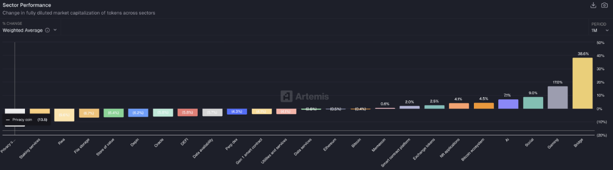 dash-giam1-1-1 dash-giam