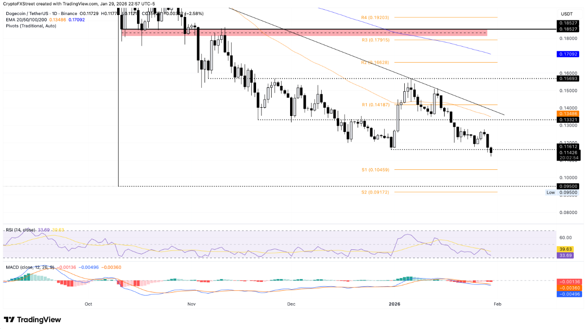 doge-pepe-shib1-2-1 doge-pepe-shib