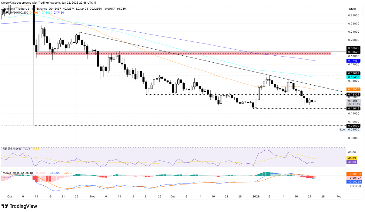 doge-shib-pepe1-3-1 doge-shib-pepe