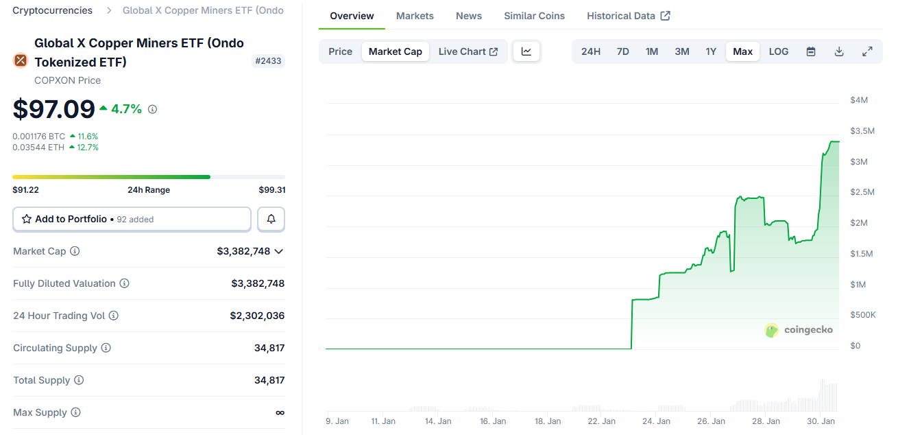 dong-ma-hoa-coinphoton-1 Dấu hiệu cho thấy nhu cầu về đồng được mã hóa có thể tăng mạnh vào năm 2026