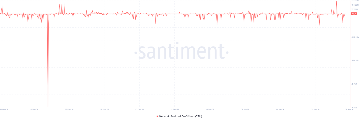eth-ap-luc-ban1-1 eth-ap-luc-ban