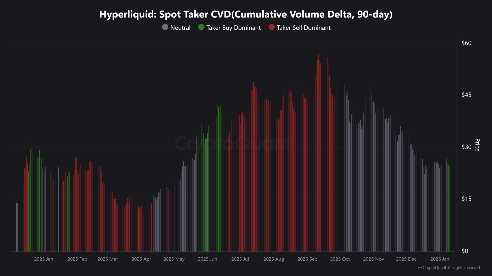 hype-etf-cua-grayscale-coinphoton-1 HYPE ETF của Grayscale có thể tạo ra sự phục hồi giá ngắn hạn?