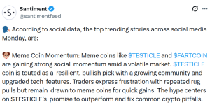 Khối lượng giao dịch Memecoin tăng đột biến trong thời gian ngắn khi các trader chốt lời