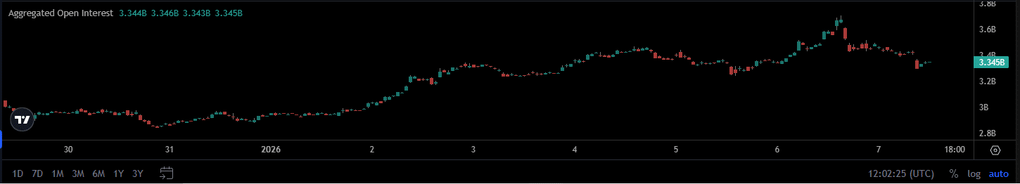 lieu-gia-sol-co-tang-len-150-usd-coinphoton-2 Liệu SOL có thể vượt mốc 150 đô la sau khi khối lượng giao dịch trên DEX đạt mức kỷ lục 6,7 tỷ đô la?
