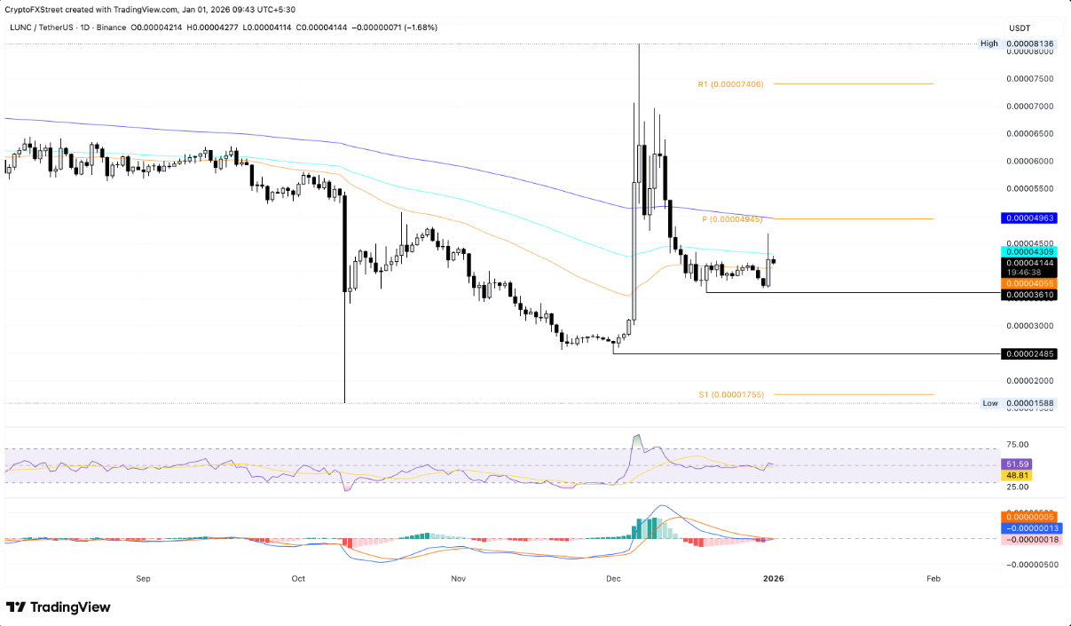 lunc-tang2 lunc-tang