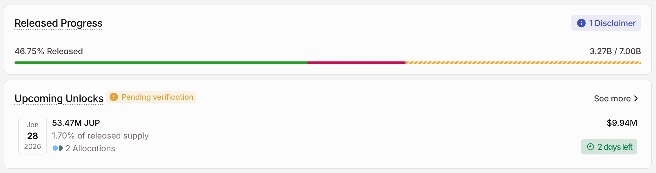 3 token được mở khóa đáng chú ý trong tuần cuối cùng của tháng 1 năm 2026