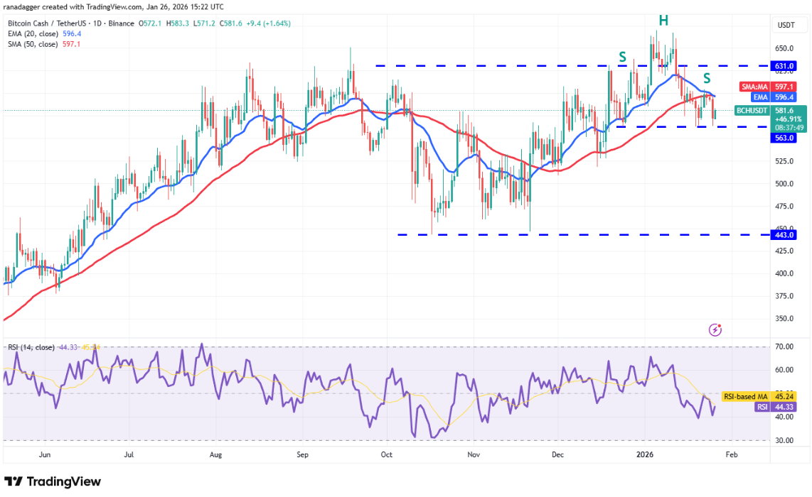 ngay-27-1-phan-tich10