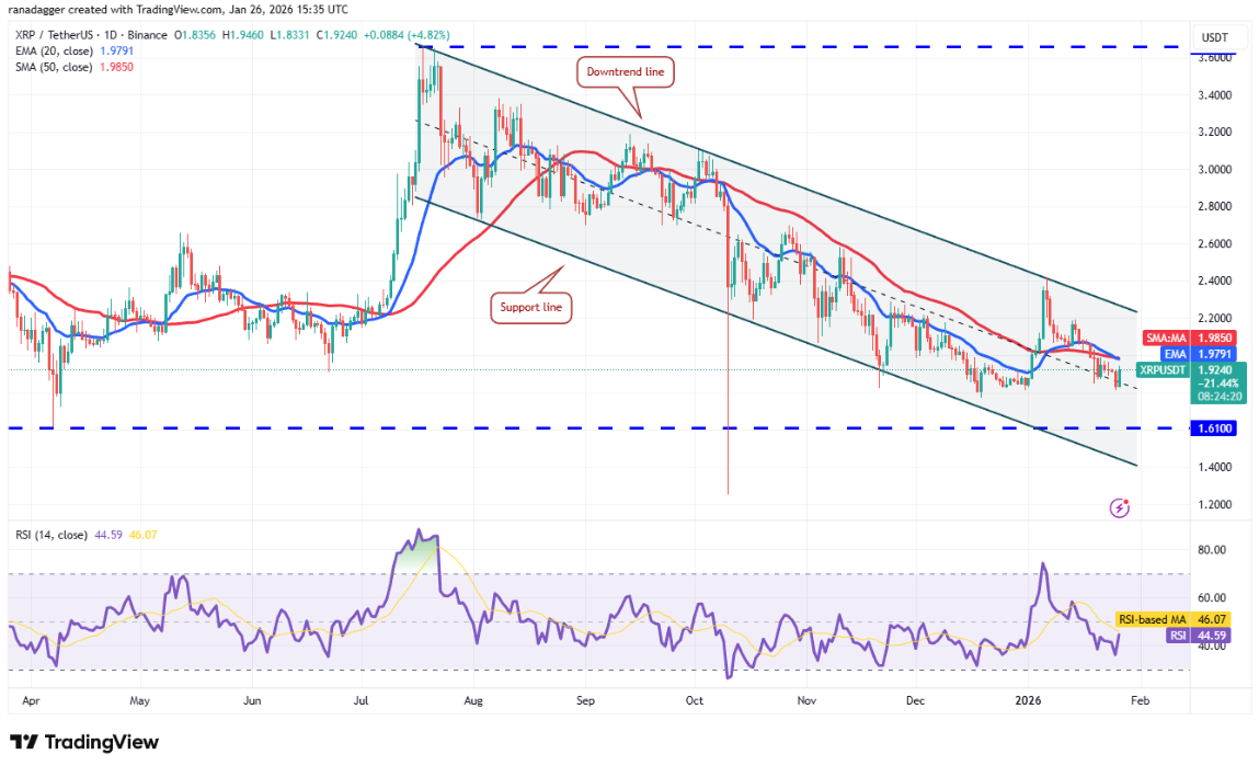 ngay-27-1-phan-tich5