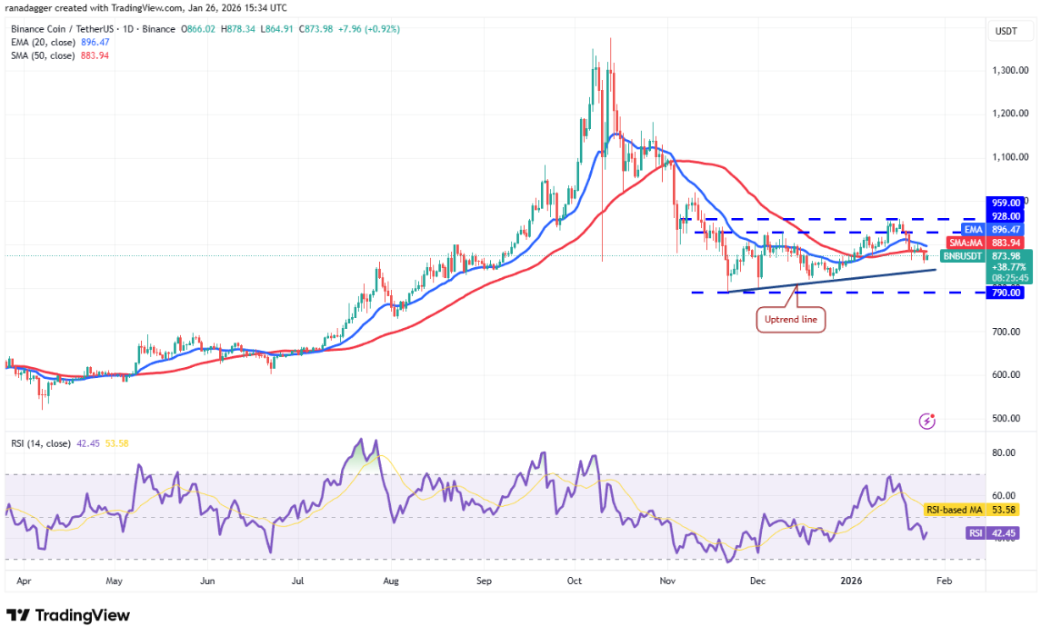 ngay-27-1-phan-tich6