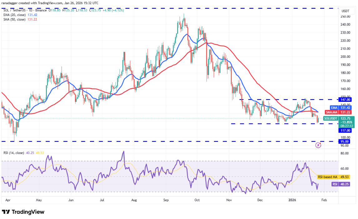 ngay-27-1-phan-tich7