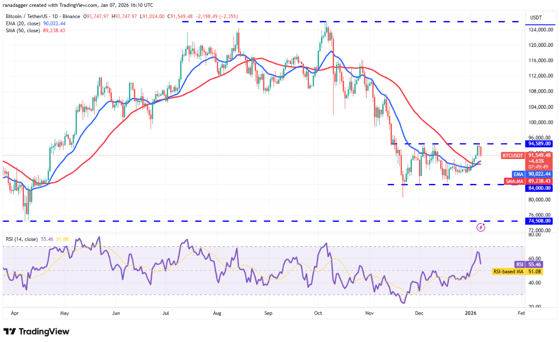 ngay-8-1-phan-tich1-1