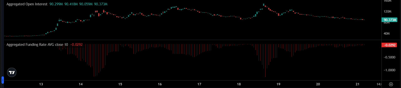 phan-tich-gia-dash-coinphoton-2 DASH đối mặt rủi ro giảm giá khi các đồng coin lâu năm “thức giấc”