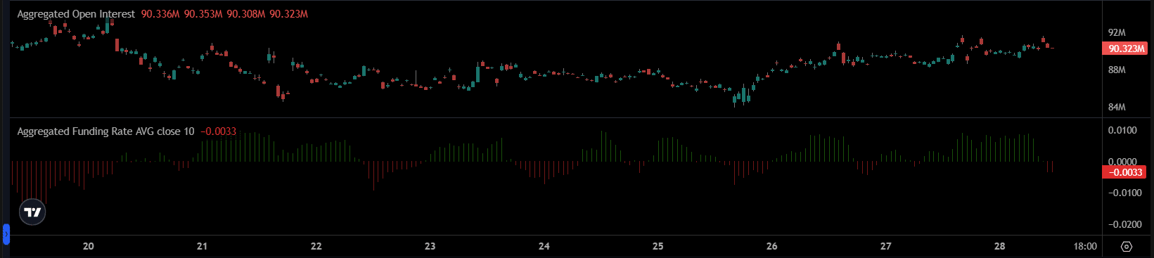 Nền tảng hợp đồng thông minh của Polkadot đã hoạt động nhưng tại sao giá DOT vẫn bị kẹt?