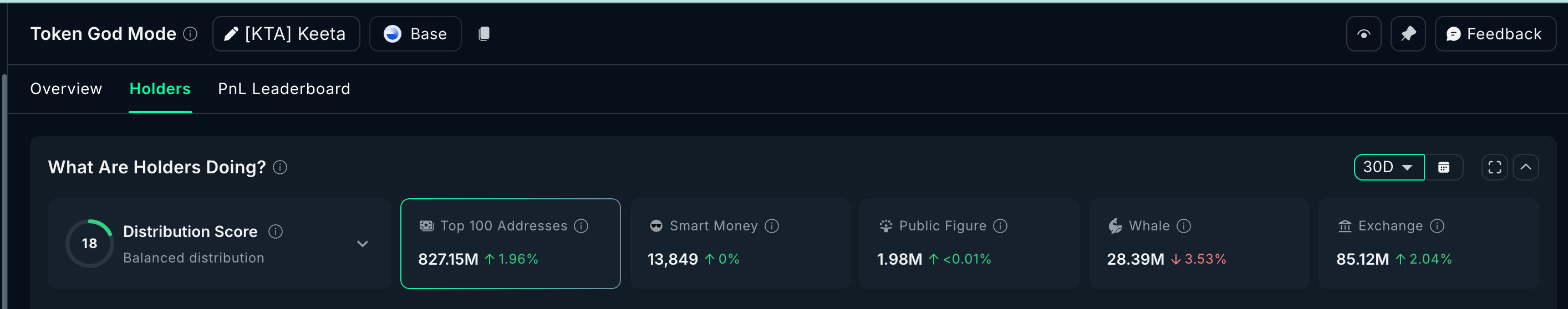 3 token tài sản thế giới thực (RWA) đáng chú ý trong tháng 2 năm 2026