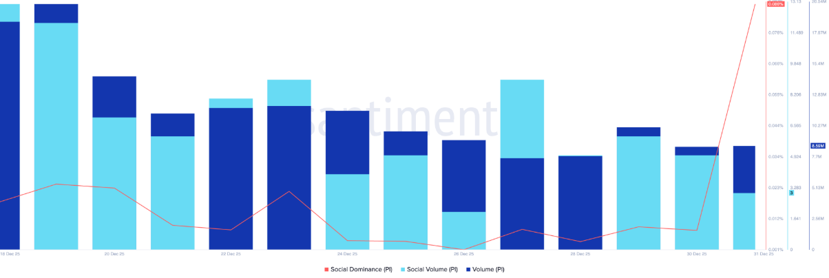 pi-phuc-hoi1-1 pi-phuc-hoi