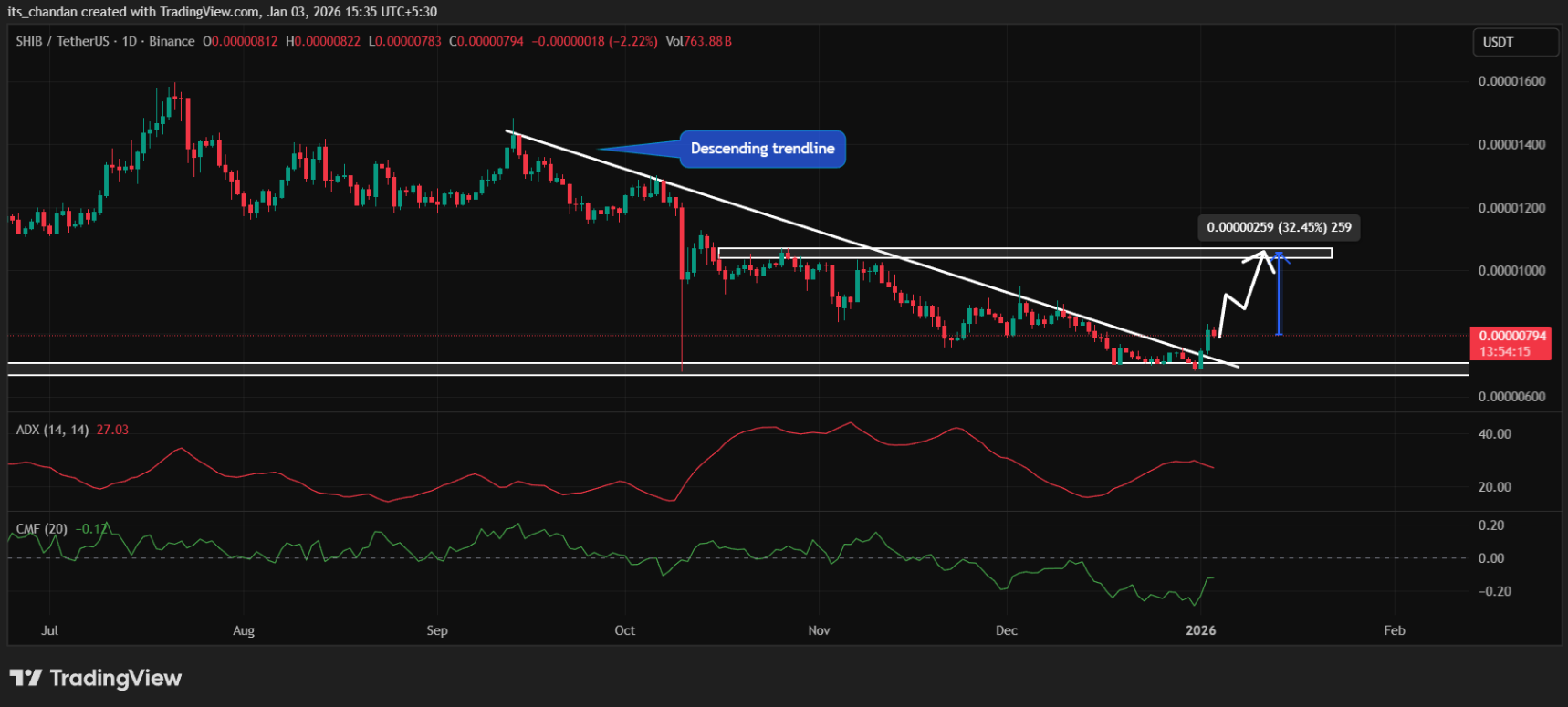 shib-tang1-1 shib-tang