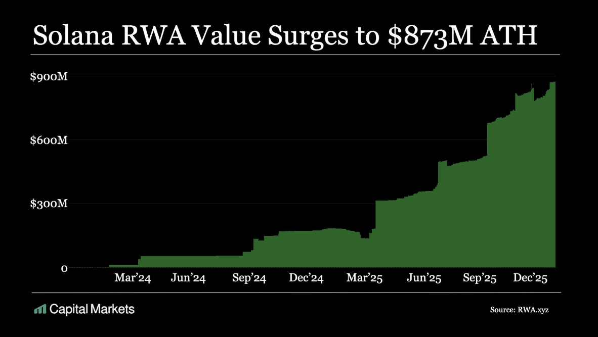 sol-tang1-1 sol-tang