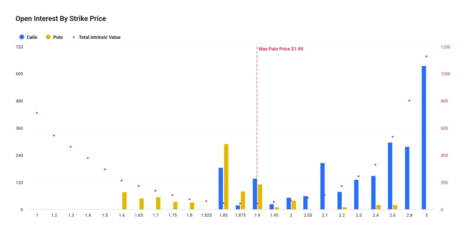 tai-sao-gia-xrp-tang-coinphoton-1-1 3 lý do tại sao giá XRP đang tăng mạnh hôm nay
