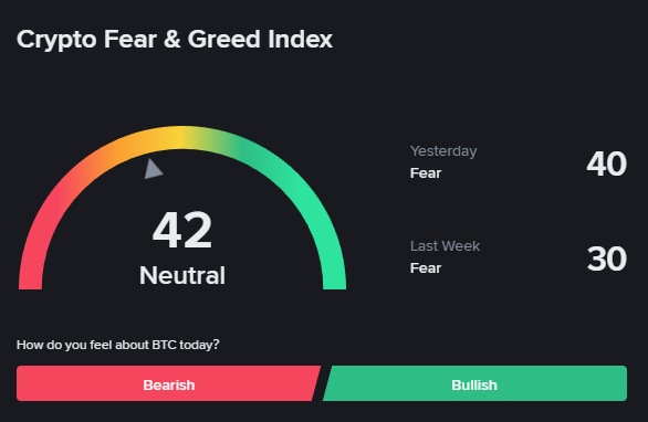 tam-ly-tien-dien-tu-coinphoton Tâm lý lạc quan quay trở lại với các tổ chức của Mỹ khi Bitcoin lấy lại mốc 93.000 đô la