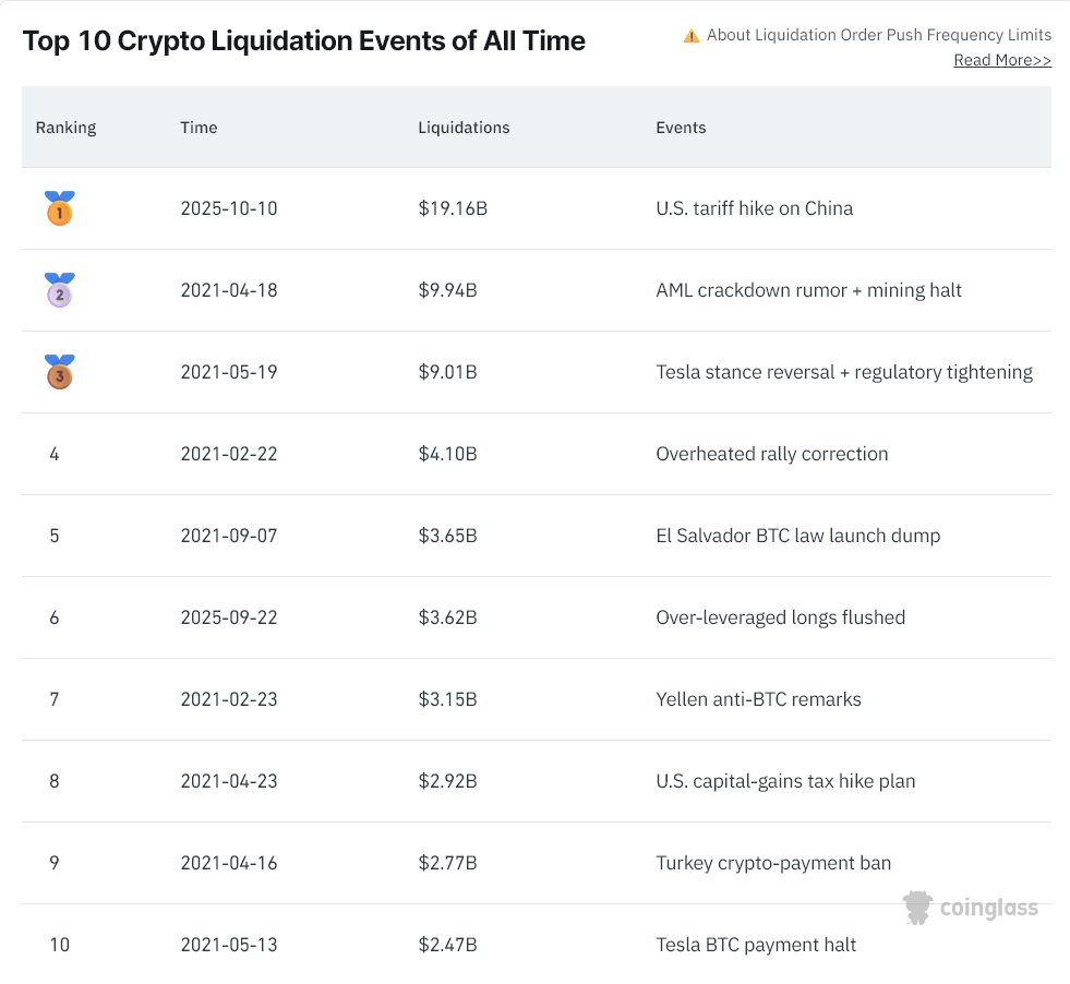 5 động thái áp thuế của Trump tác động thế nào đến Bitcoin trong năm 2026?