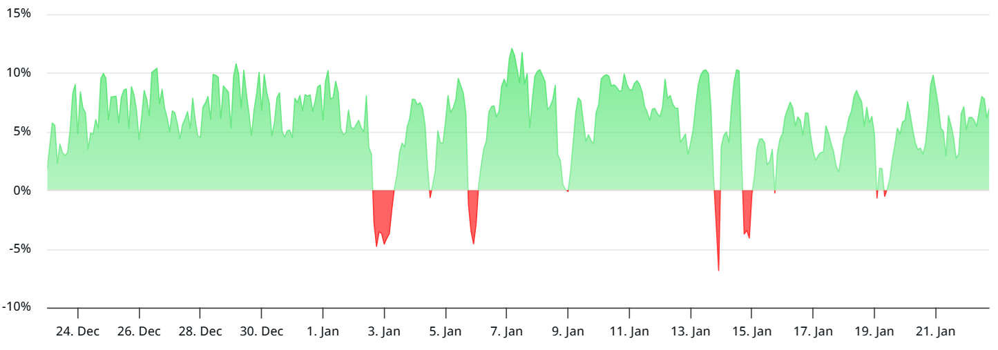 trader-du-doan-gia-bitcoin-coinphoton-1 Giao dịch quyền chọn cho thấy các trader chuyên nghiệp dự đoán giá Bitcoin sẽ tiếp tục giảm