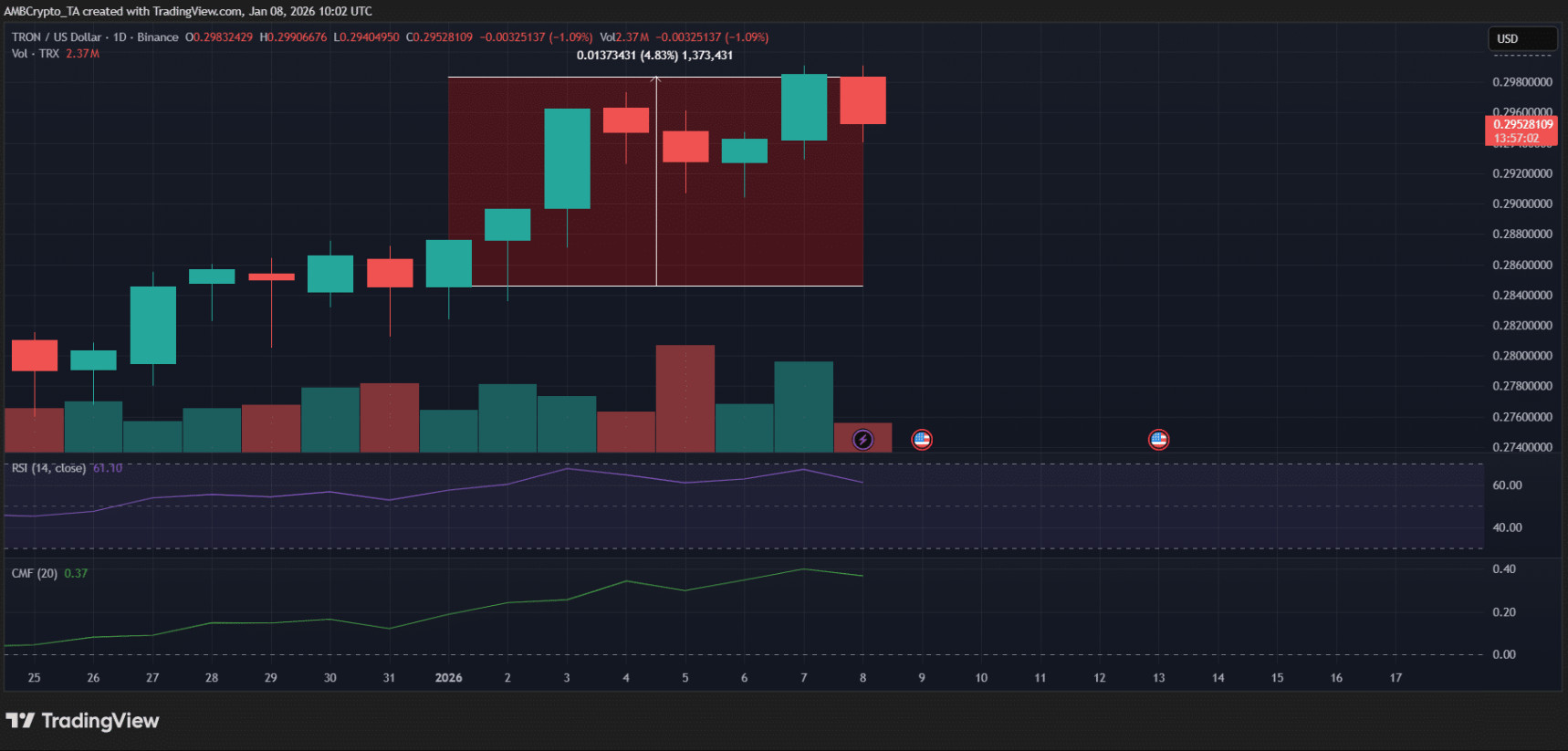 trx-tang3-1 trx-tang