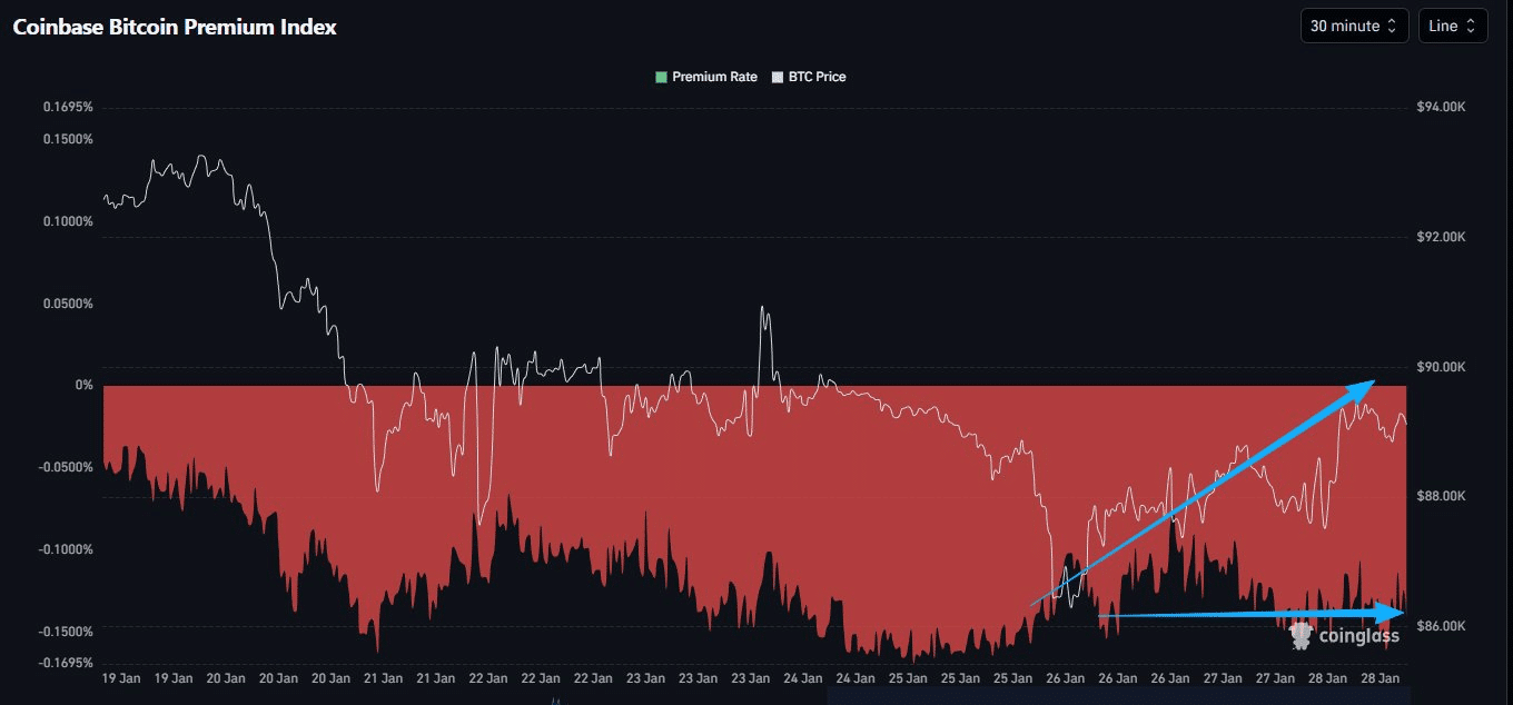 xac-dinh-day-bitcoin-coinphoton-1-1 Liệu việc xác định mức đáy 80.000 đô la của BTC là quá sớm?