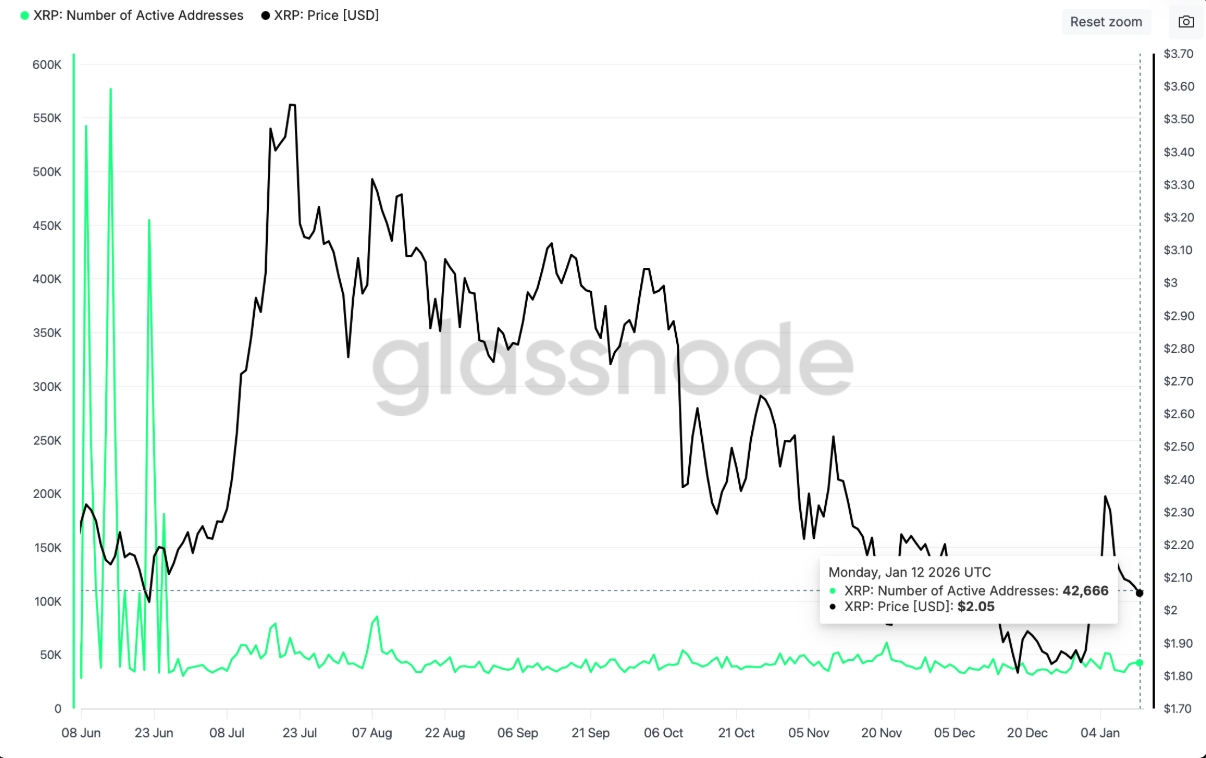 xrp-giam2-1 xrp-giam