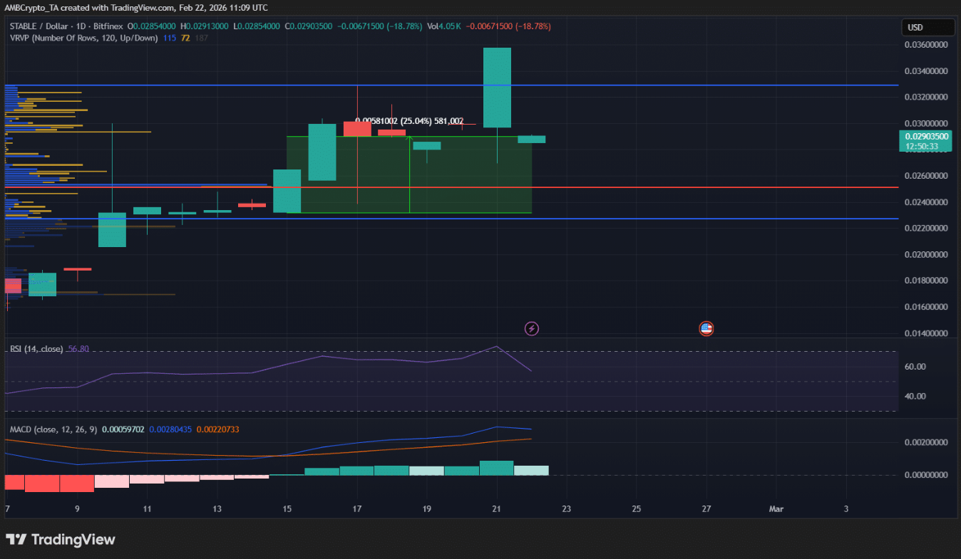 altcoin-tang-giam1-1
