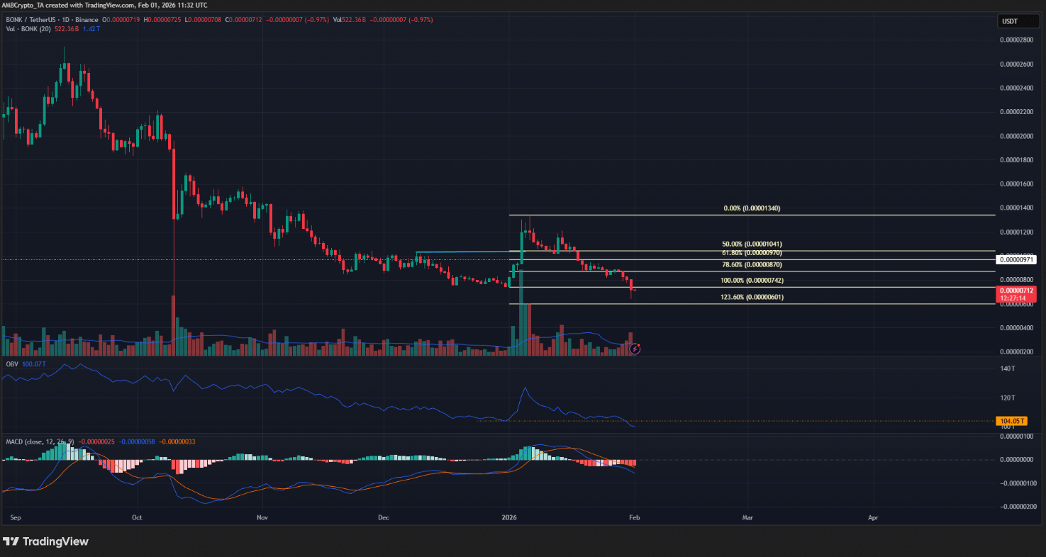 bonk-giam1-1 bonk-giam
