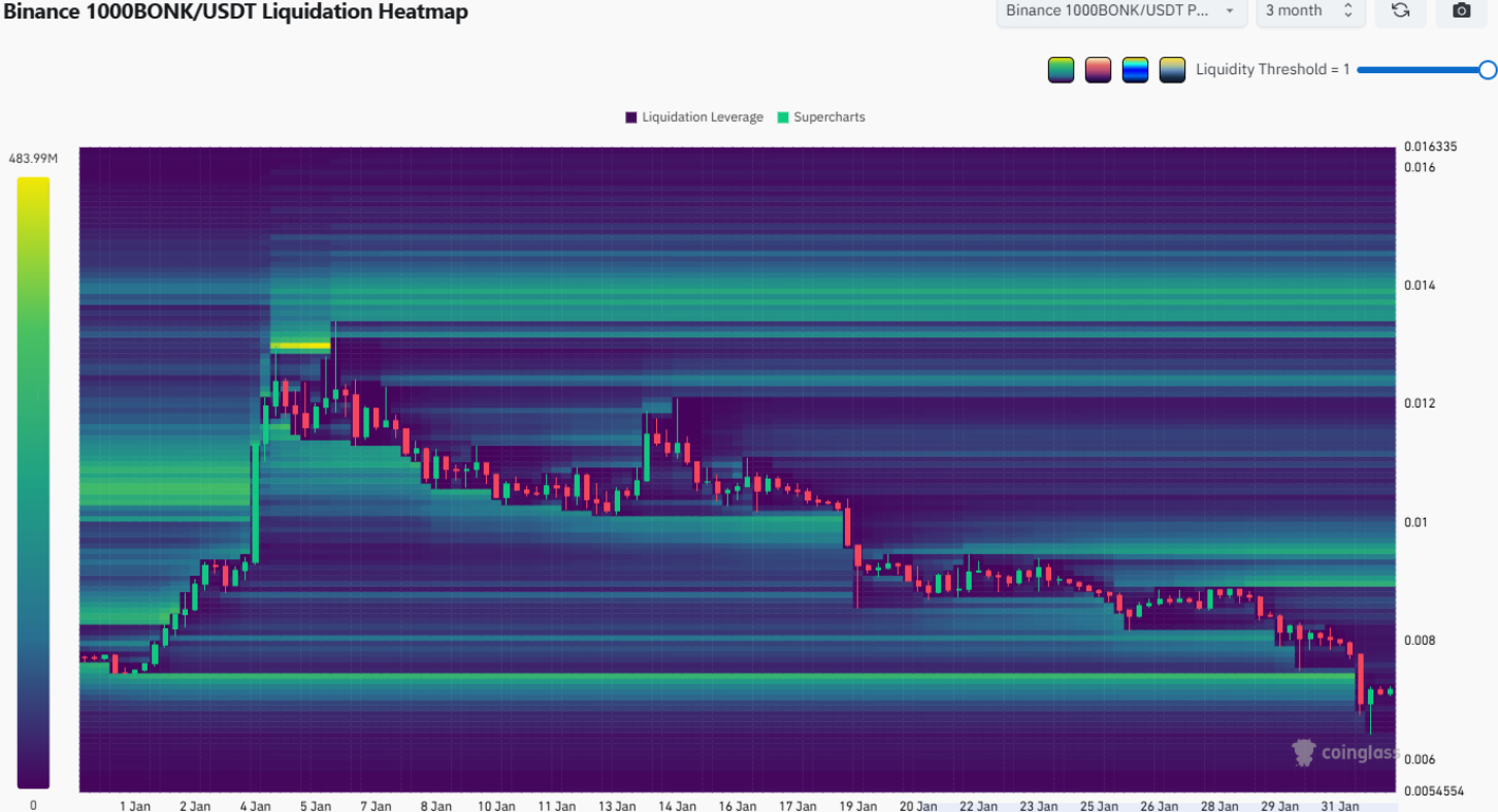 bonk-giam2 bonk-giam