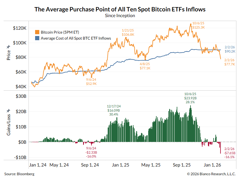 etf-bitcoin-1