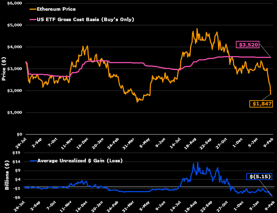 eth-etf3-1