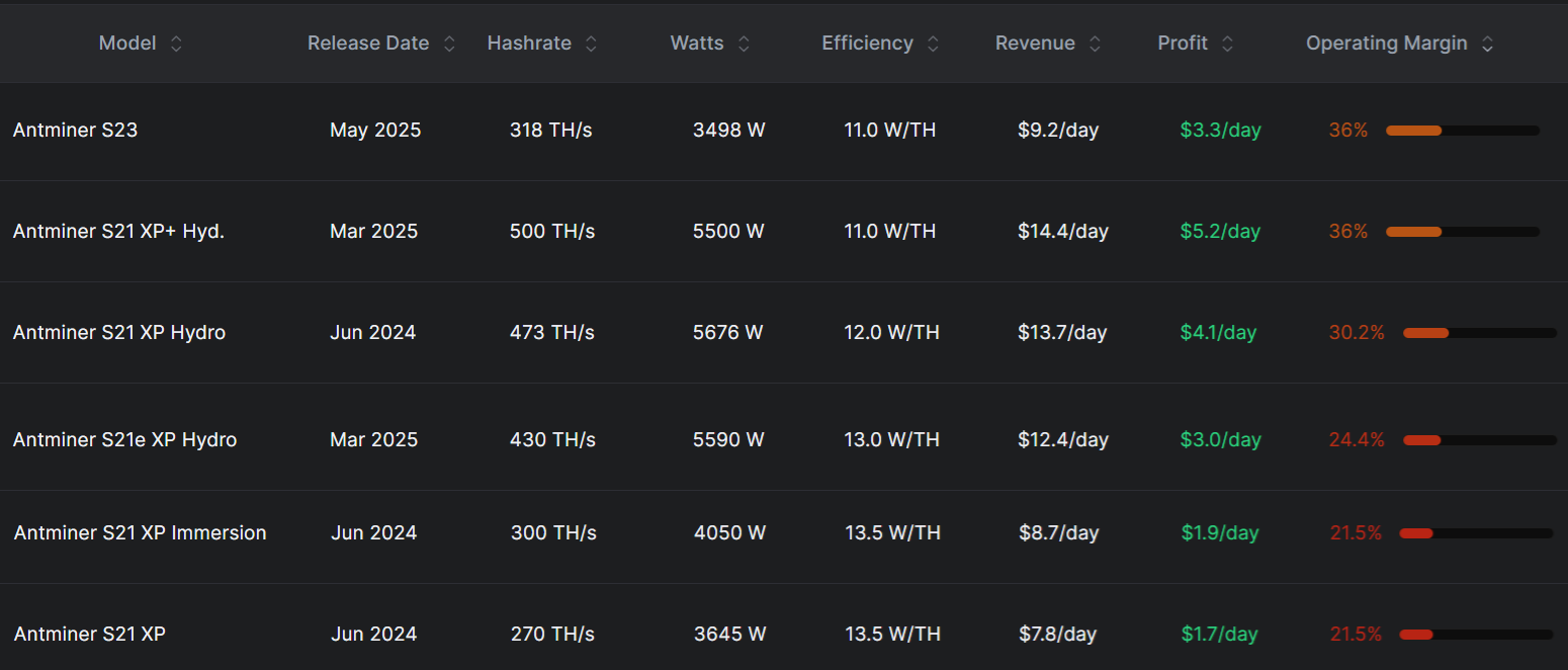lieu-gia-bitcoin-co-the-phuc-hoi-coinphoton-1-1 Đây là điều kiện để Bitcoin đảo chiều tăng giá lên 75.000 USD
