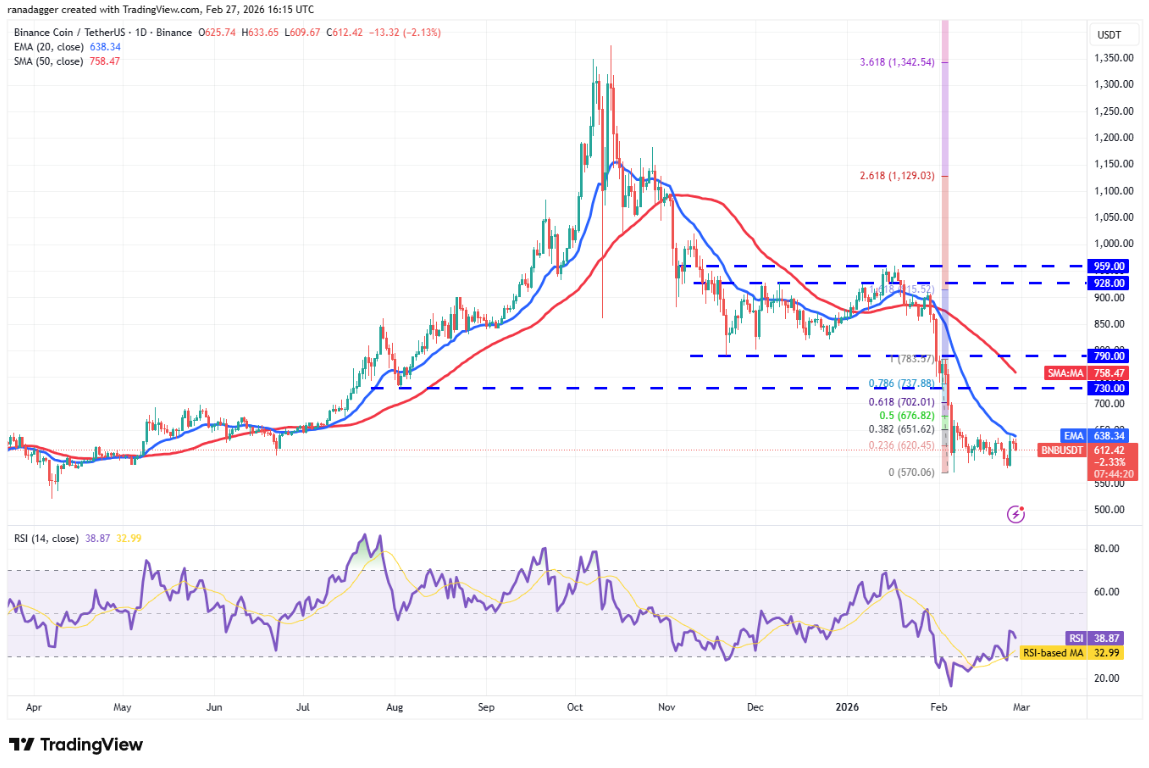 ngay-28-2-phan-tich4