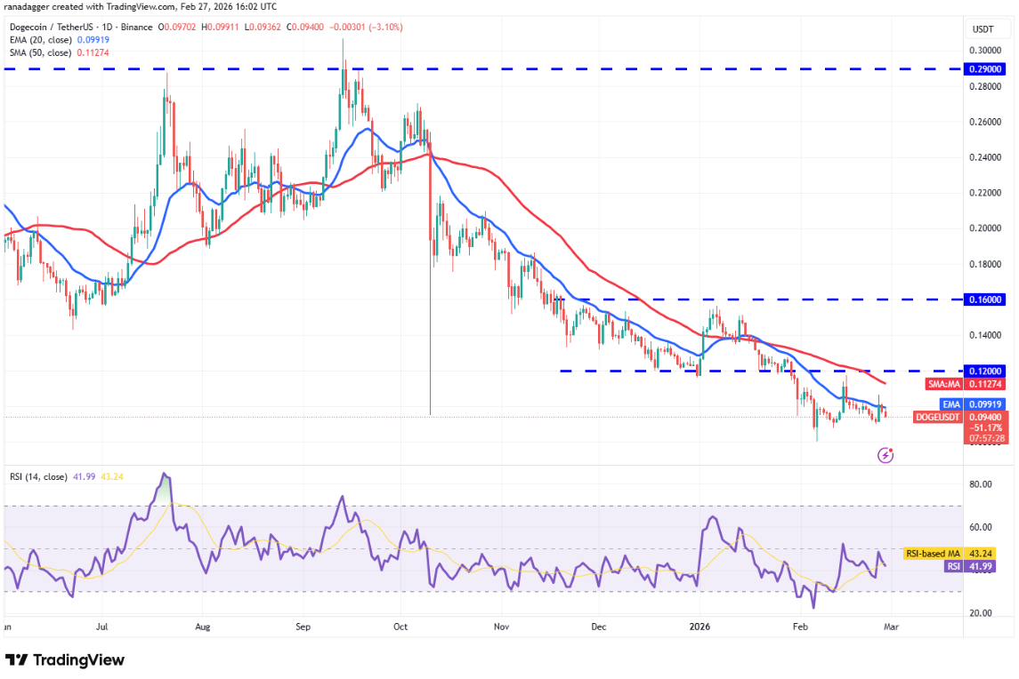 ngay-28-2-phan-tich6