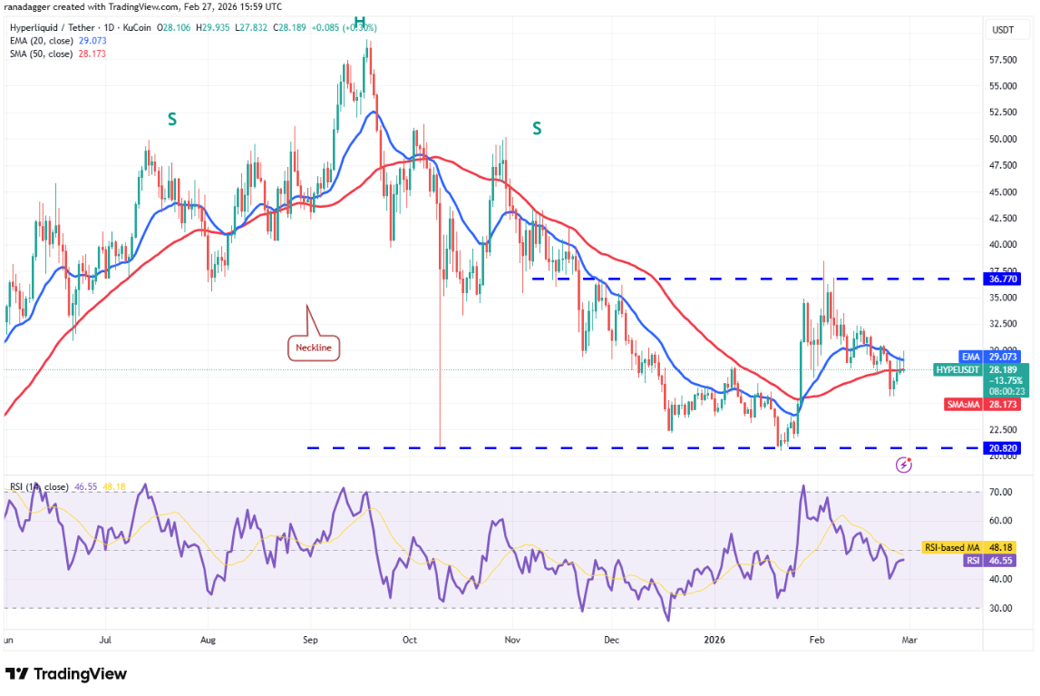 ngay-28-2-phan-tich8