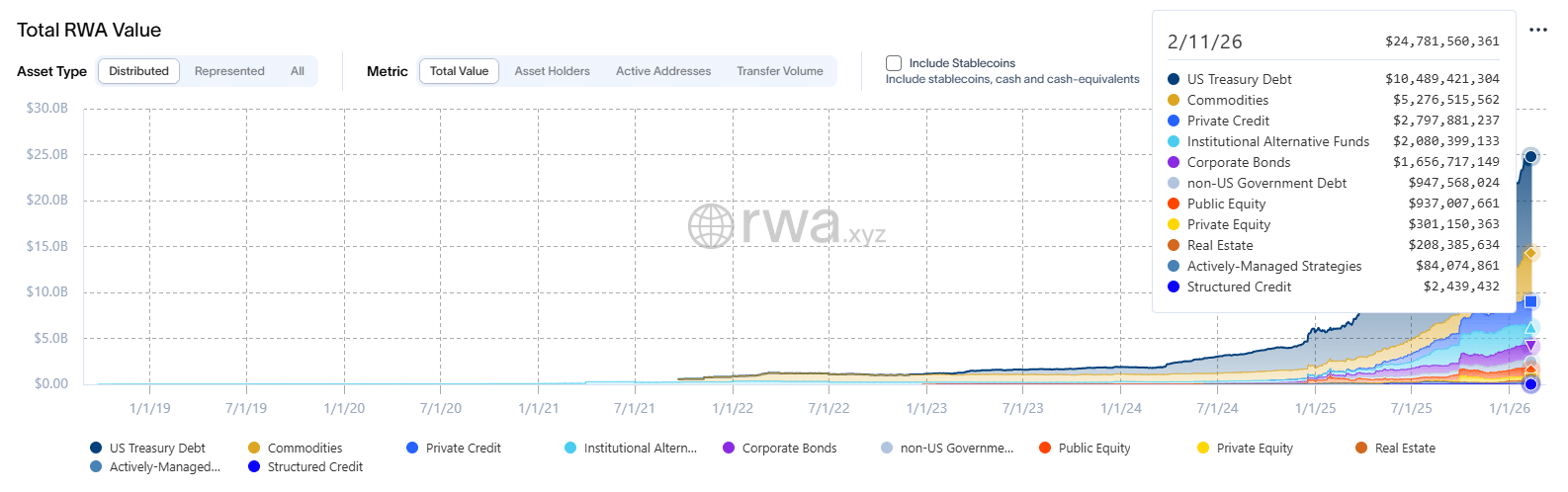 phan-tich-gia-arb-coinphoton-1-1 Arbitrum giảm 40% trong năm 2026: Liệu thương vụ ETHZilla có giúp giá phục hồi?