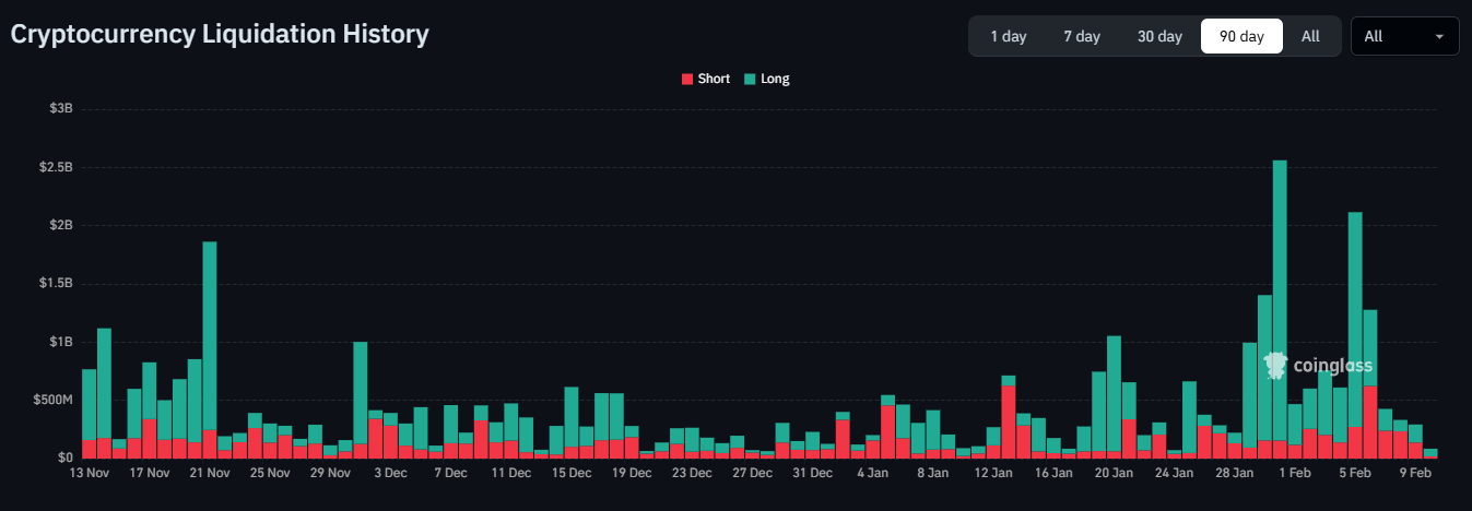 Liệu dự báo "tăng trưởng 15%" của Donald Trump có đủ để cứu vãn thị trường tiền điện tử vào năm 2026?
