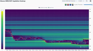 Chỉ số sợ hãi ở mức 18: Phe bò Monero vẫn giữ vững vị thế, nhưng niềm tin đang lung lay