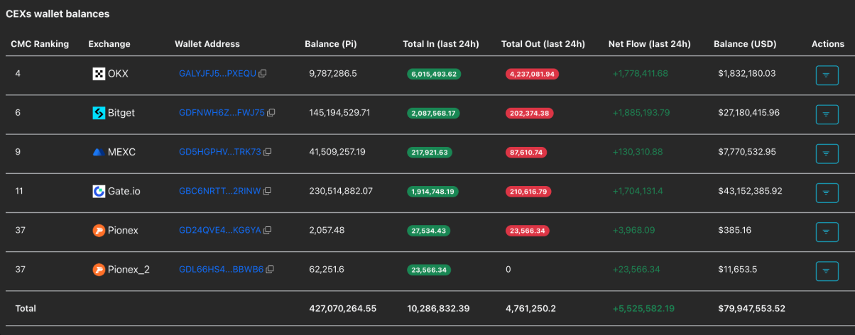 pi-tang1-1-1 pi-tang
