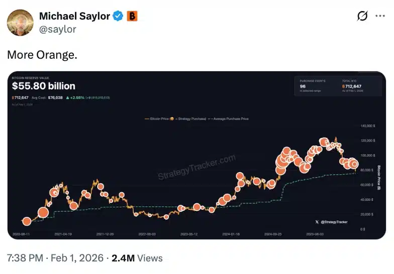 strategy-dang-thua-lo-coinphoton-1 Strategy có thể vượt qua đợt giảm giá của Bitcoin khi khoản lỗ lên tới 900 triệu đô la?
